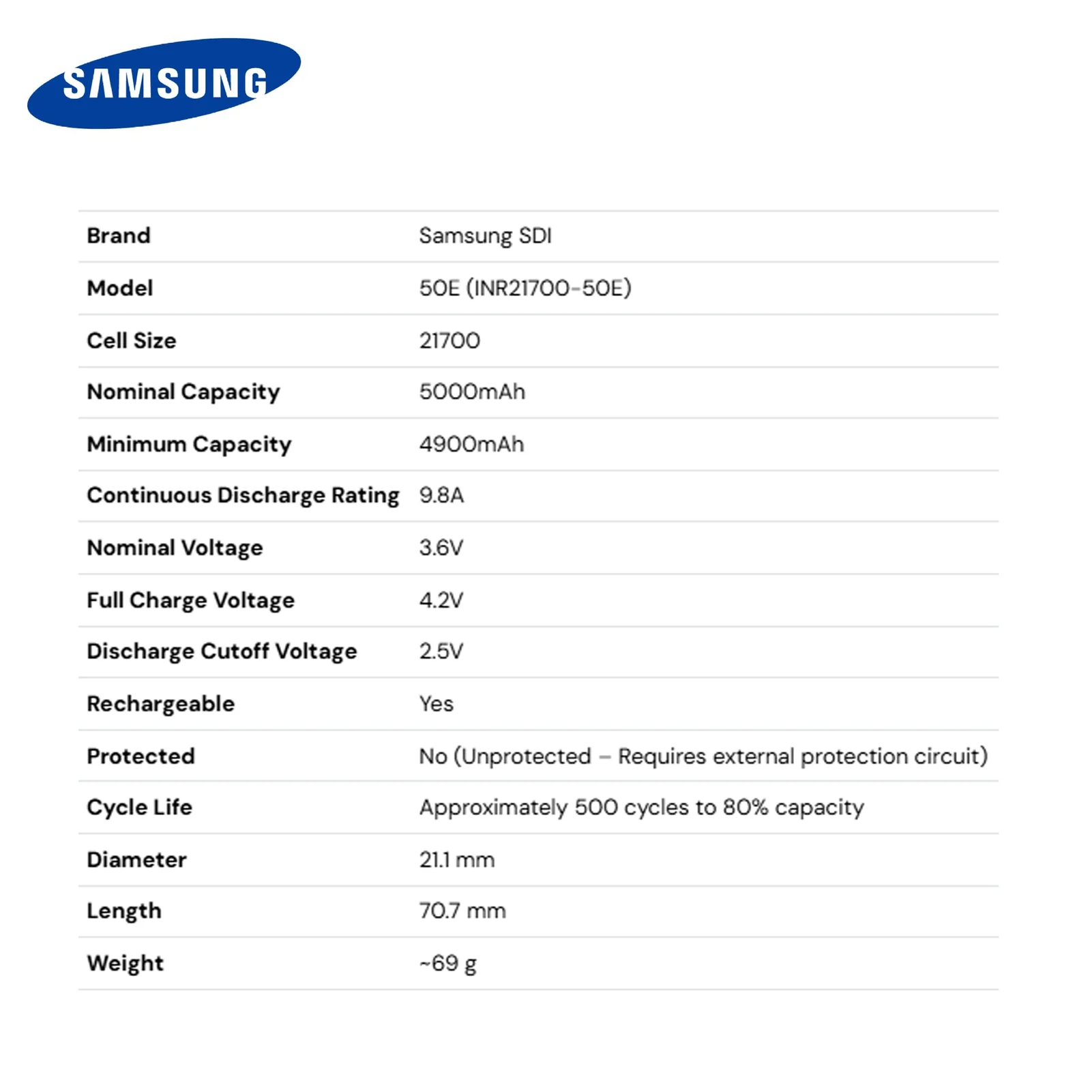 Product image 5