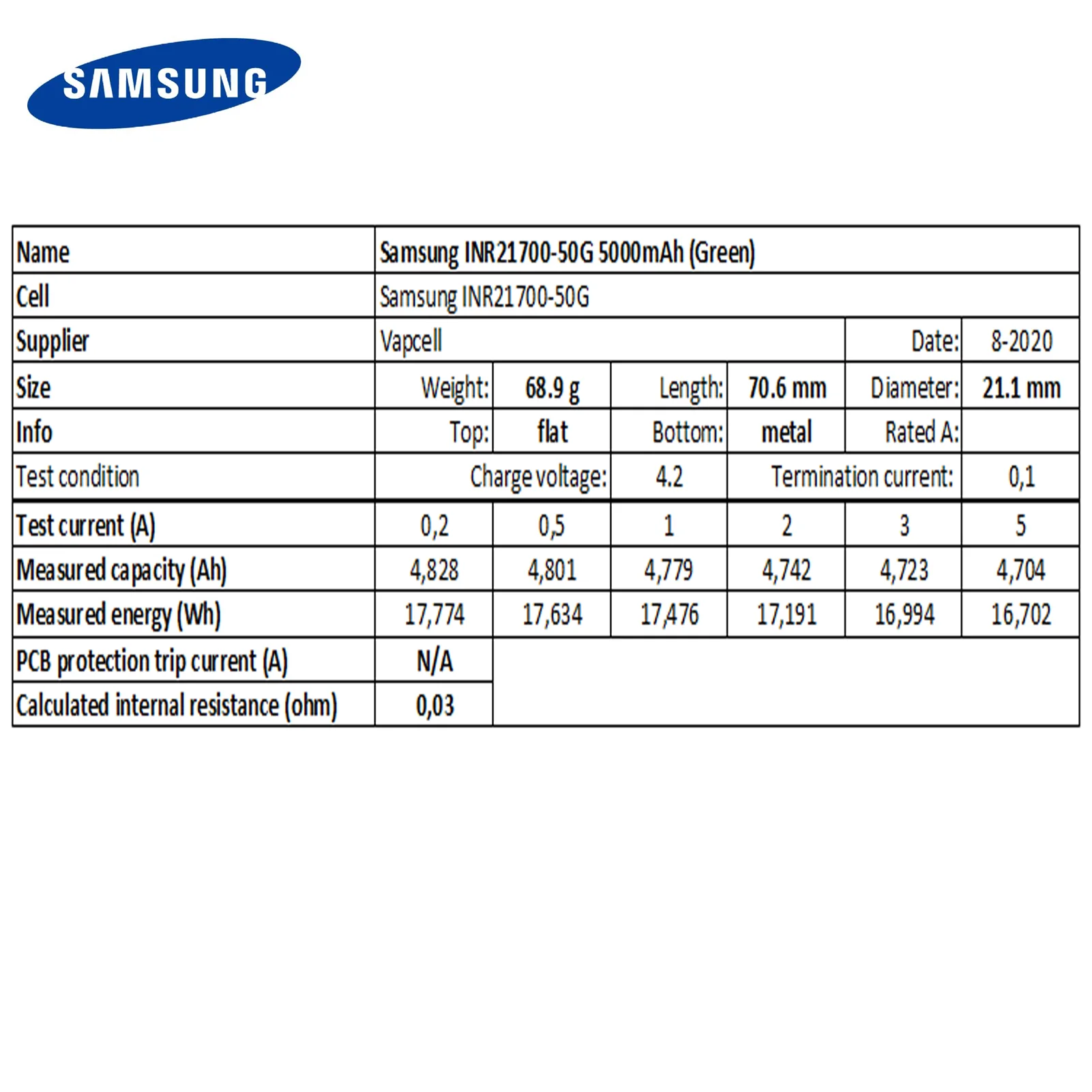 Product image 6